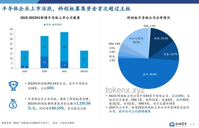 阿里相对低估：行业深度剖析与未来展望